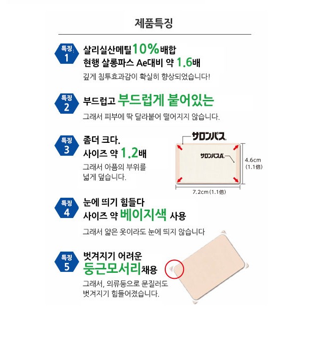 일본 샤론파스 레귤러 80매 / 일본 국민파스