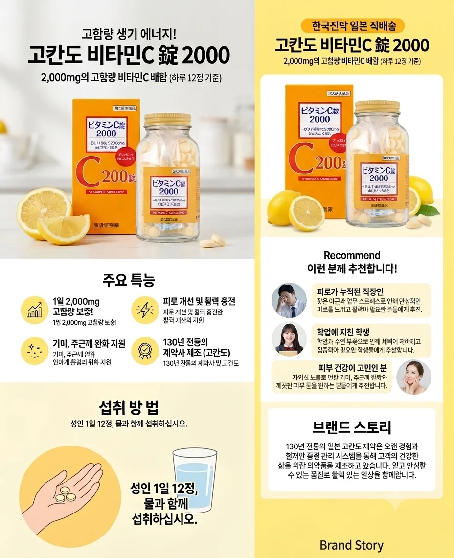 일본 비타민 C정 2000 쿠니키치, 1개, 240정 기미 주근깨 완화와 콜라겐 생성에 좋은 비타민C가 듬뿍 들어간 비타민
