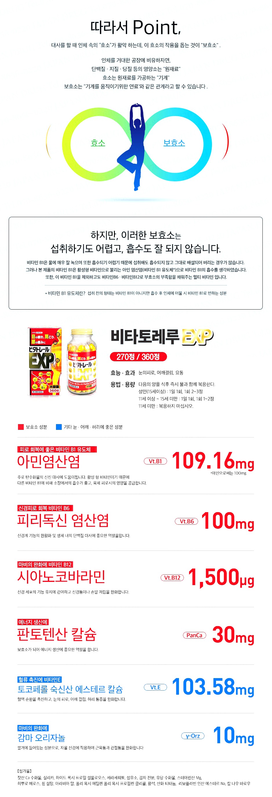 비타트릴 EXP 360정눈의 피로어깨결림요통에 /아리나민EX플러스와동일성분!