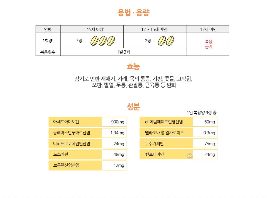 신루루 A 골드 DXa(알파) 90정,일본대표 종합감기약,최신제품